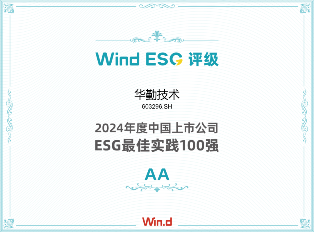 双A评级！918博天娱乐技术上榜Wind中国上市公司“ESG最佳实践100强”